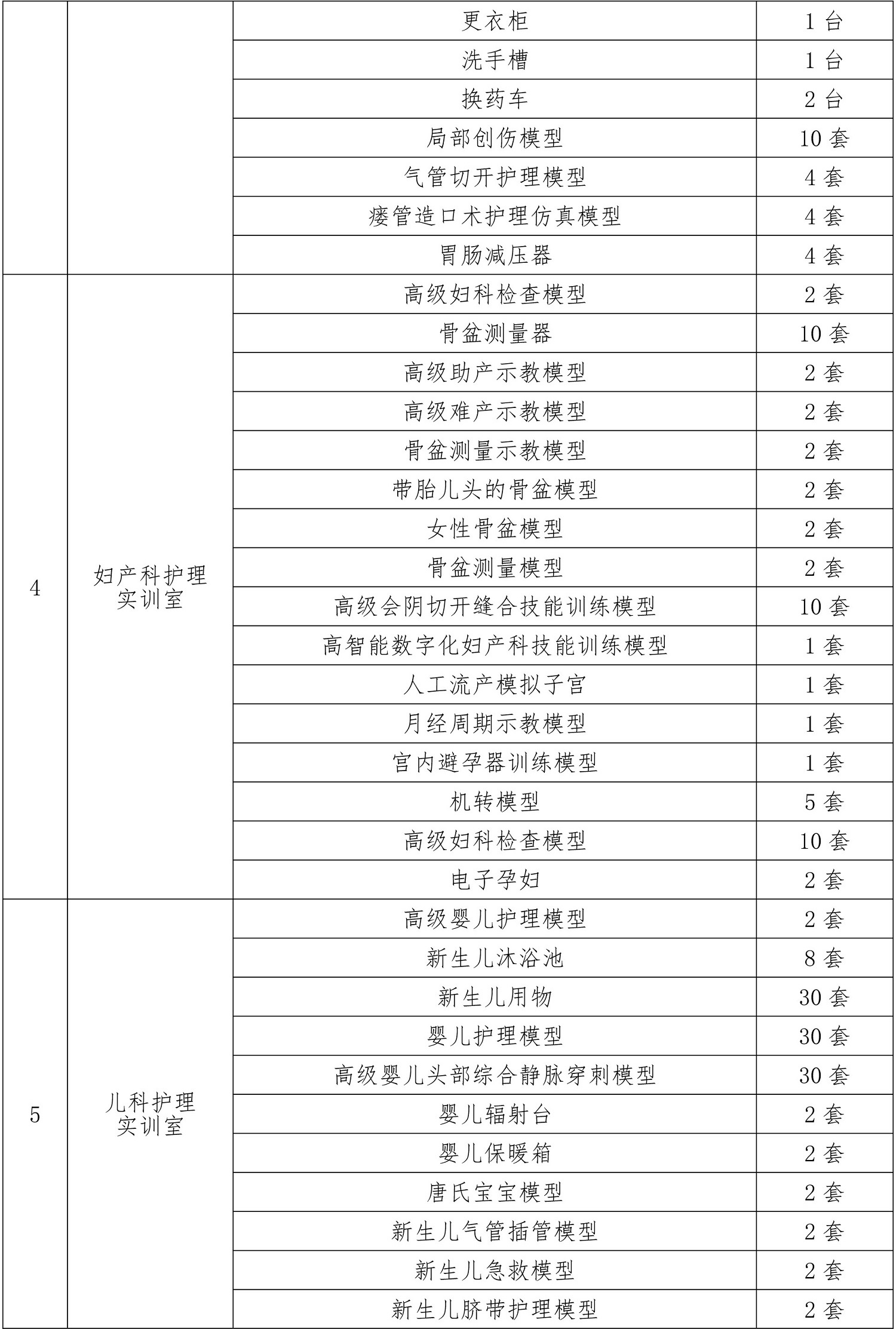 護理專業人才培養方案（2019.）-16.jpg