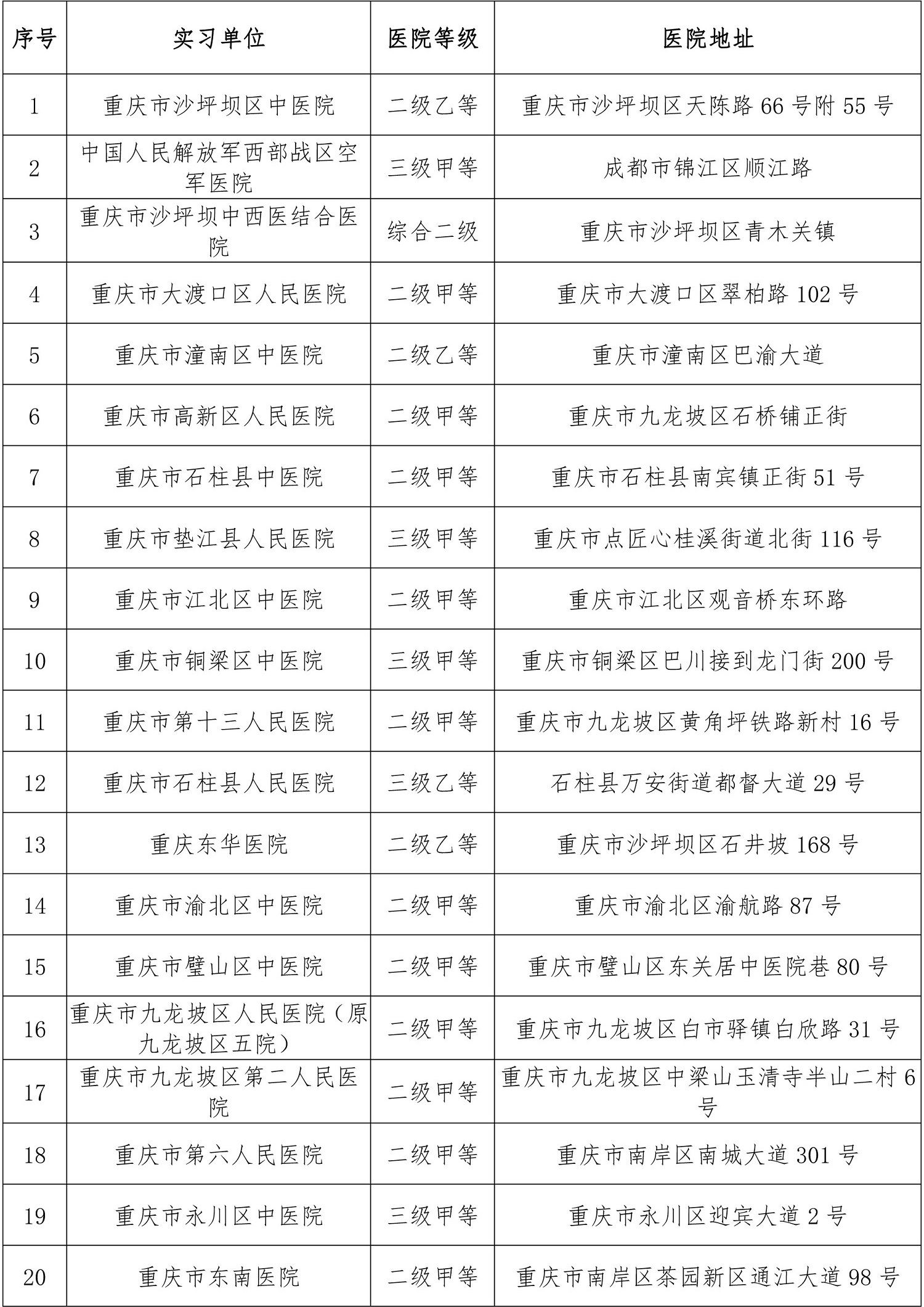 護理專業人才培養方案（2019.）-18.jpg