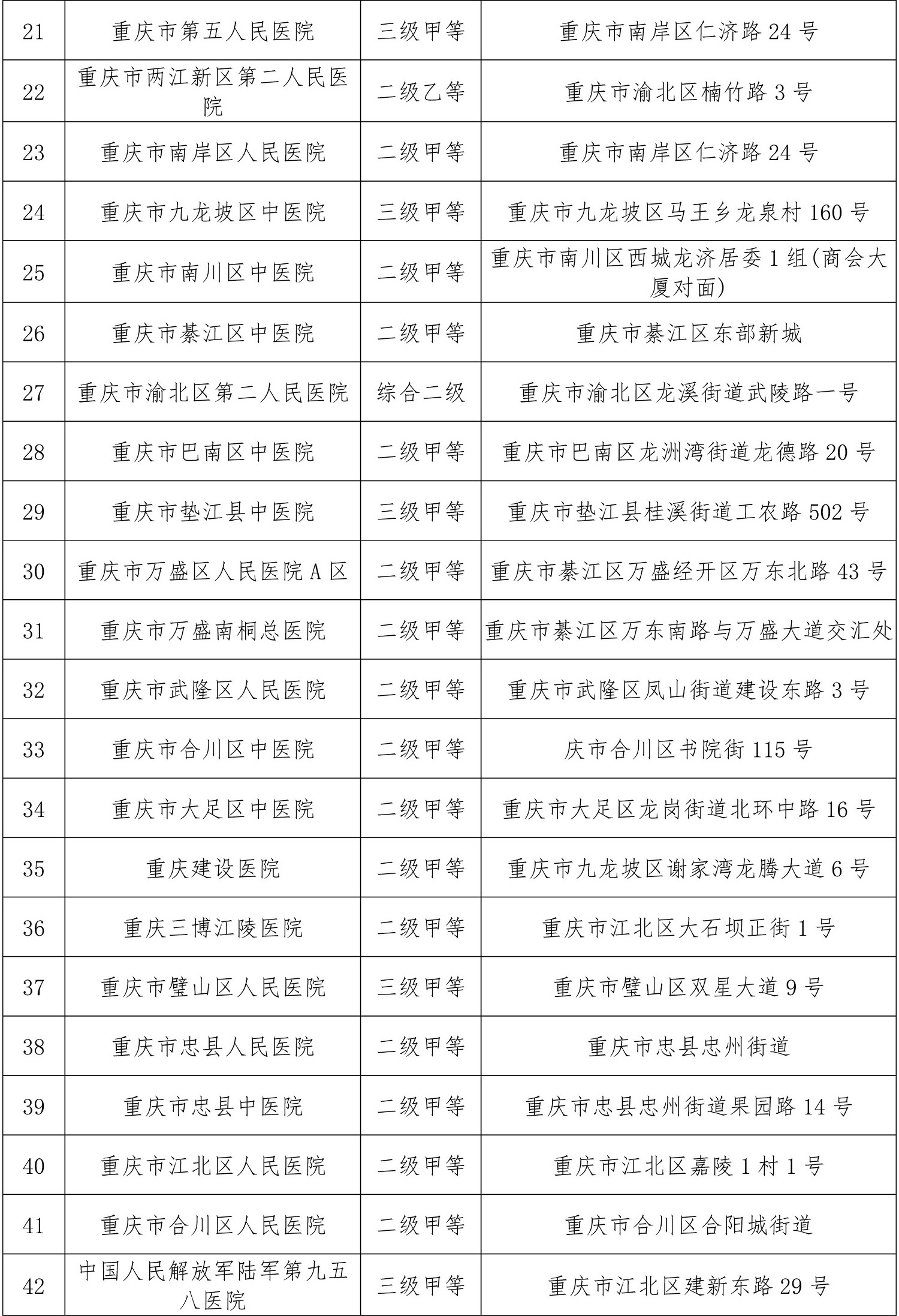護理專業人才培養方案（2019.）-19.jpg