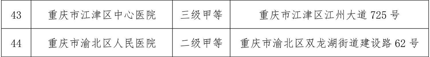 護理專業人才培養方案（2019.）-20.jpg